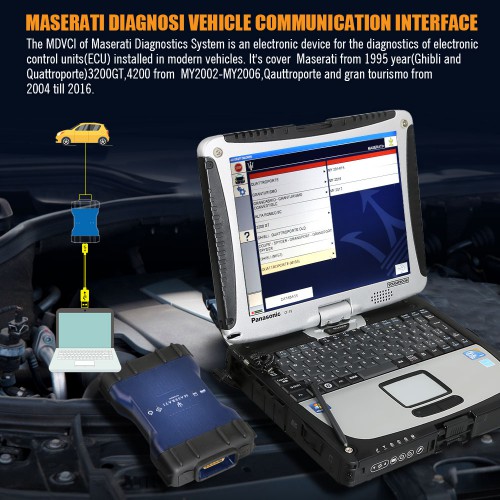 MDCVI Maserati Detector Programming Diagnosis with Maintenance Data Installed on Panasonic CF19 Ready to Use