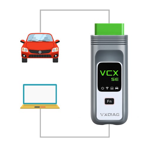 VXDIAG VCX SE Pro 3 in 1 OBD2 Auto Diagnostic Tool for GM/FORD/VOLVO/MAZDA/VW/HONDA /TOYOTA/Subaru​​​​​​​/JLR