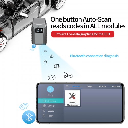 XTOOL Anyscan A30 All System Car Detector OBDII Code Reader Sanner