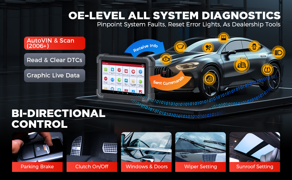 launch x431 pro dyno full system diagnosis
