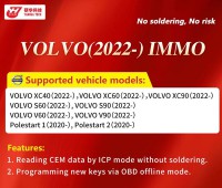 The Authorization for YANHUA Volvo (2022-) IMMO Matching A303 (Adapter: Module 20)