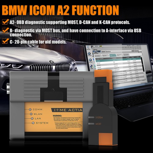 Perfect Version ICOM A2+B+C For BMW Diagnostic & Programming Tool Without Software