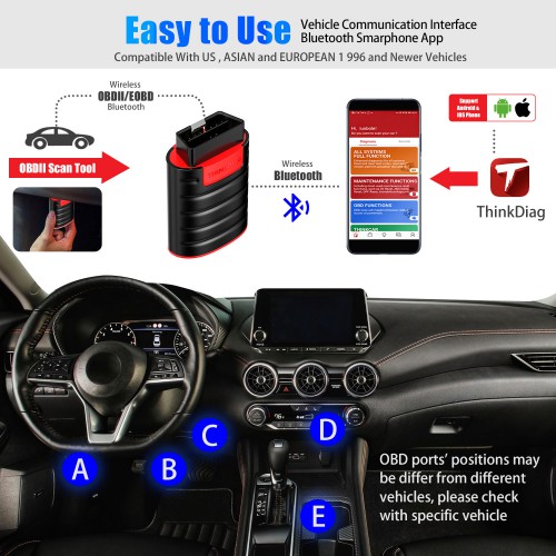 [UK/EU Ship] Thinkdiag Full System OBD2 Diagnostic Tool with All Car Brands License Activated 2 Years Free Update Online