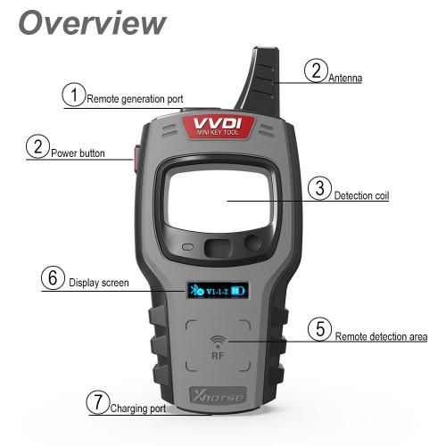 [UK/EU Ship] V1.6.0 VVDI Mini Key Tool VVDI Key Tester Remote Maker Global Version include(EU ME SE) Based on iOS/Android Mobiles