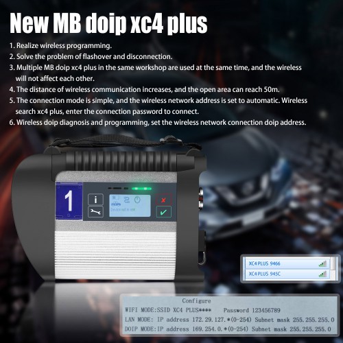 2022.3V New SD C4 Plus MB SD Connect Compact 4 Star Diagnosis Scanner with HDD Software Supports DoIP Protocol
