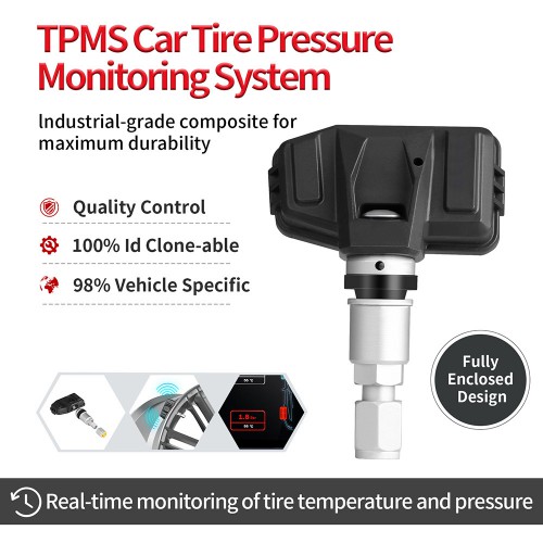 TPMS Car Tire Pressure Monitoring System TYPE-BMW1-433 4pcs/lot