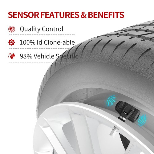 TPMS Car Tire Pressure Monitoring System TYPE-BMW3-433 4pcs/lot