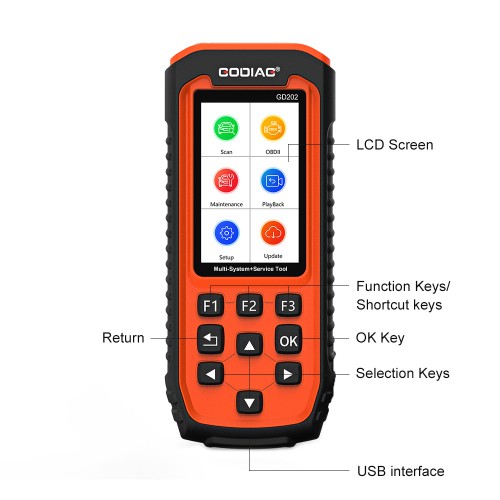 [UK/EU Ship] GODIAG GD202 Engine ABS SRS Transmission 4 System Scan Tool with 11 Special Functions