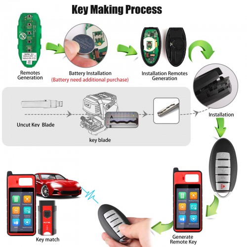AUTEL IKEYNS005AL Nissan, 5 Buttons Smart Universal Key
