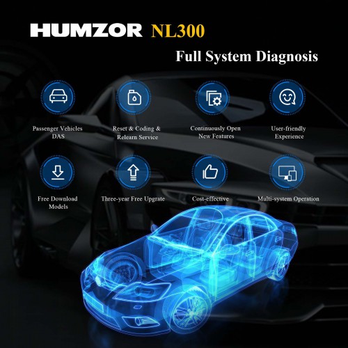 [New Arrival Promotion] Humzor NEXZSCAN NL300 Car Diagnostic Scanner OBD2 IOS Full System Code Reader With All Software Free Update Lifetime