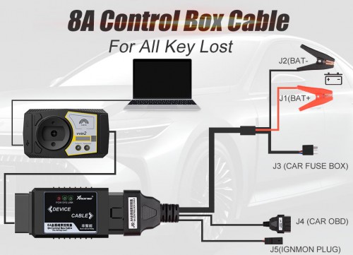 XHORSE Toyota 8A Non-smart Key Adapter for All Key Lost No Disassembly Work with VVDI2/VVDI Max+MINI OBD Tool/Key Tool Plus