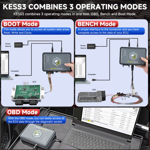 Original ALIENTECH KESS V3 KESS3 Master Version ECU and TCU Programming via OBD, Boot and Bench