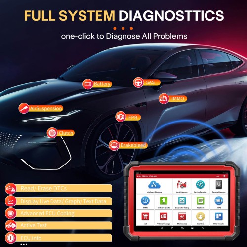 LAUNCH X431 PRO3S+ V5.0 Full Bi-Directional Car Diagnostic All-system OBD2 Scanner Intelligent Diagnosis Tool