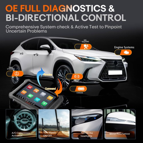 OTOFIX D1 PRO Bi-Directional Diagnostic Tool Supports CAN FD ECU Coding, 40+ Services FCA AutoAuth, Guided Function, Auto Scan 2.0