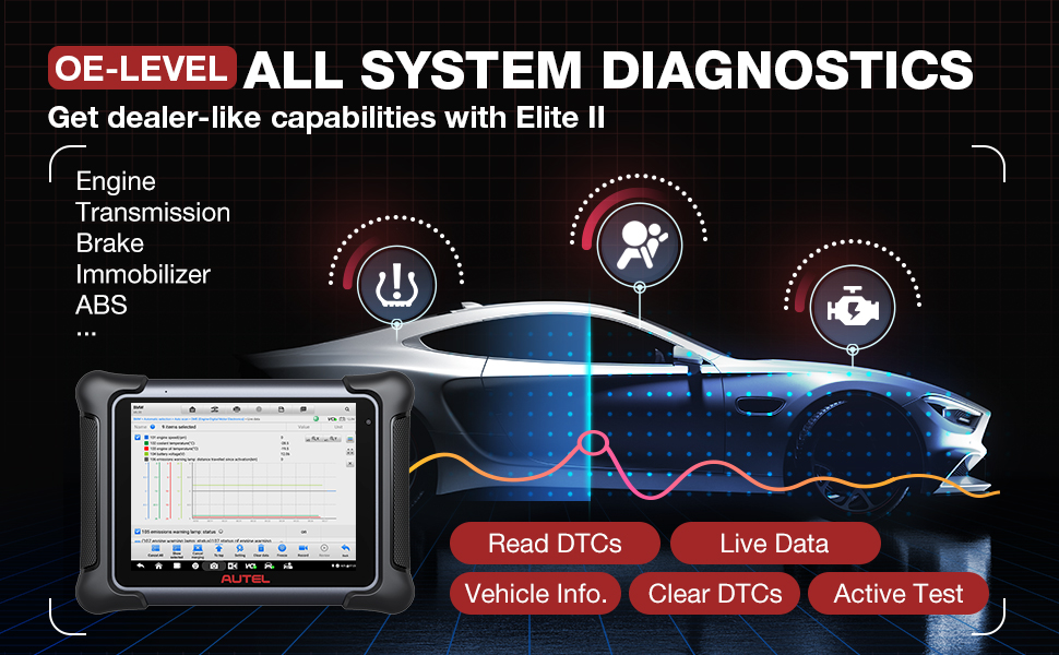 autel maxisys elite ii all system function