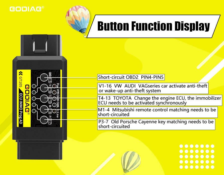 GODIAG GT105 function display